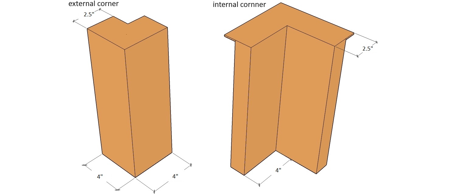 corten 90deg corner joiner for 2.5" wide edges